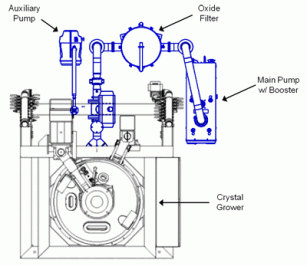 KrystalVac-Integrated-Dry-Pump-System.gif