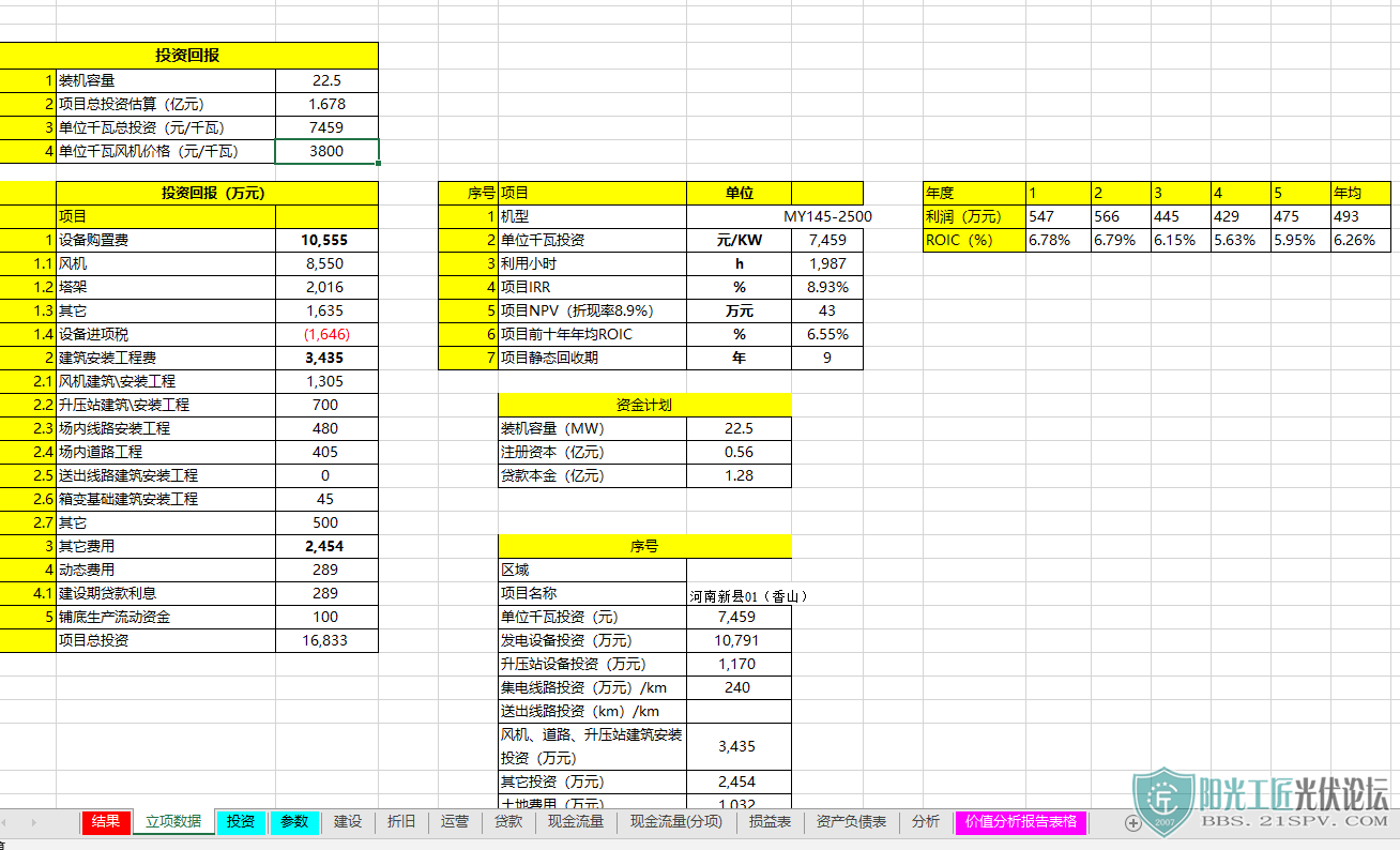 ĳĿֵģͣ9̨  MY145-2.5MW-100  22.5MW20192.png