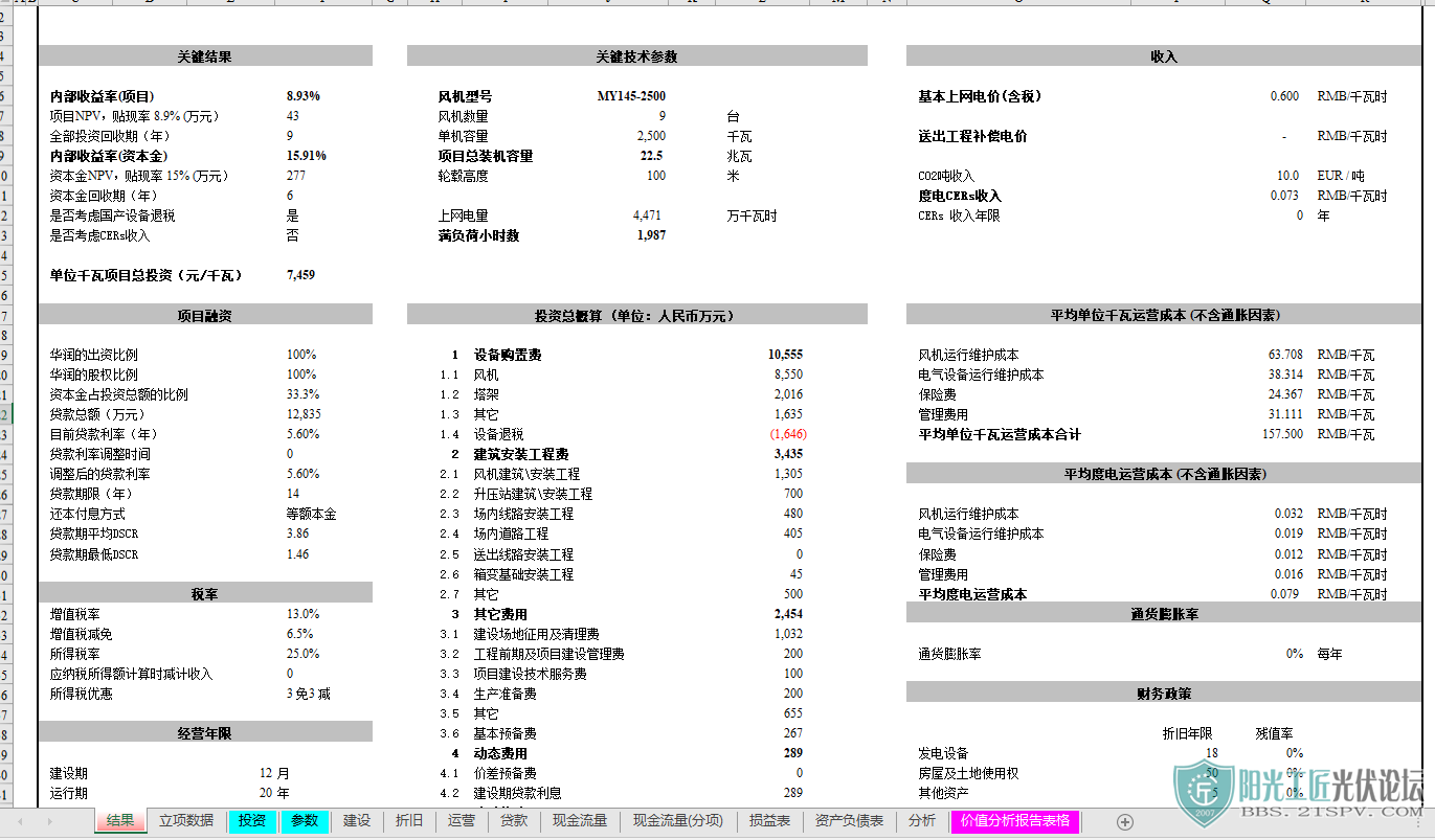 ĳĿֵģͣ9̨  MY145-2.5MW-100  22.5MW20191.png