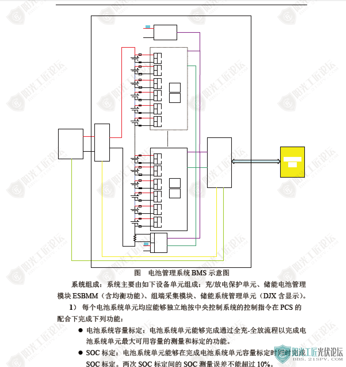 10KWh﮵΢ƽ̨Ŀ(10KW1Сʱ) (4).png