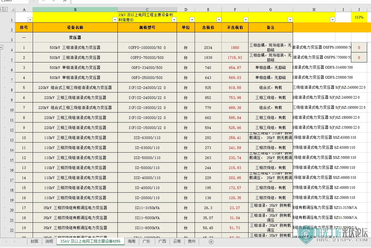 Ϸ2019һȵҪ豸ϢEXCEL2.jpg