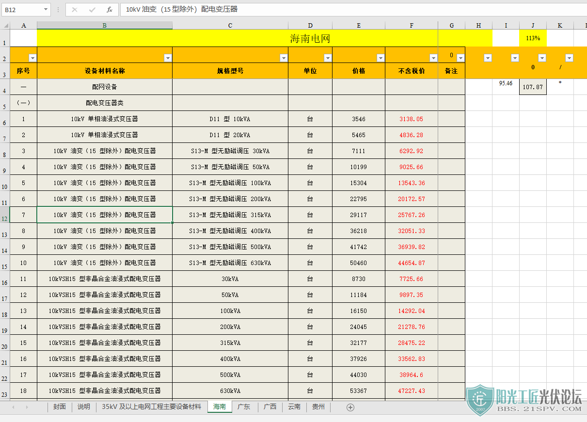 Ϸ2019һȵҪ豸ϢEXCEL3.jpg