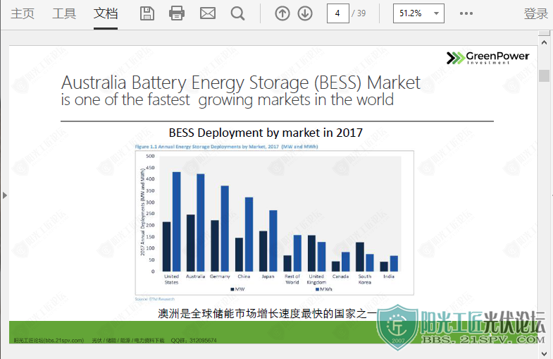 -޴гܡGreen Power Investment 3.png