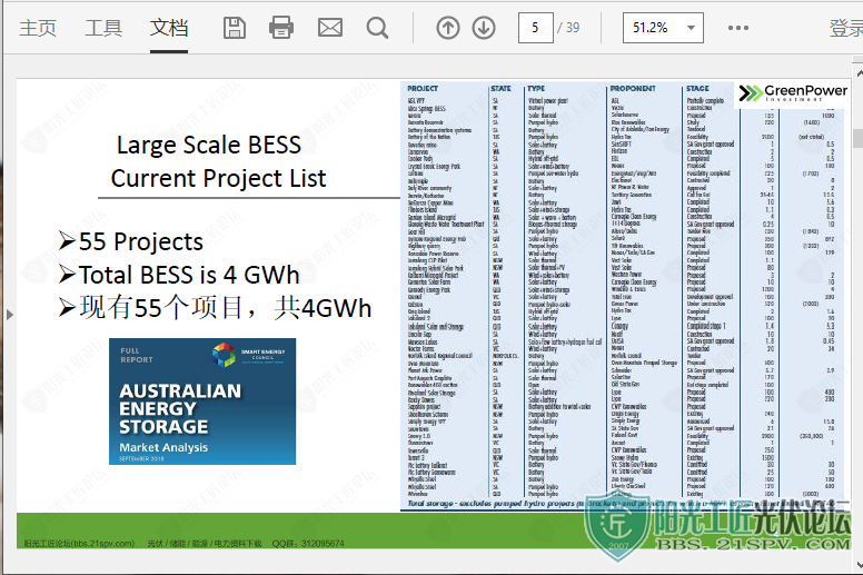 -޴гܡGreen Power Investment 4.png