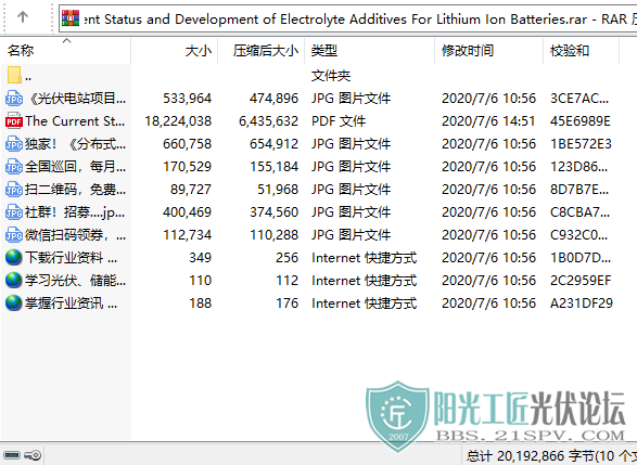 The Current Status and Development of Electrolyte Additives For Lithium Ion Batt.png