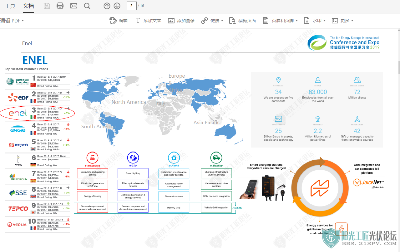 Storage on Wheels New Energy Vehicles Aggregation 3.png