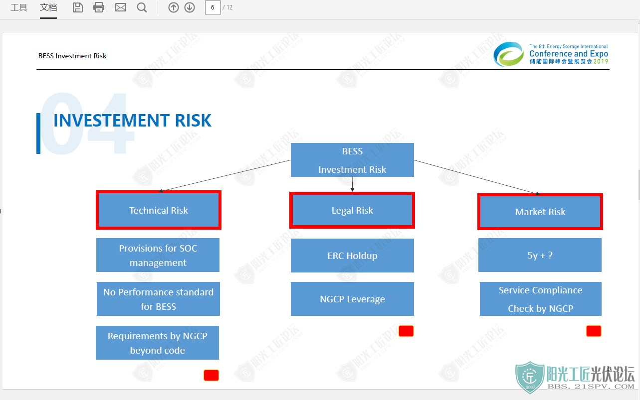 Energy Storage Project Experience in South East Asia 4.png