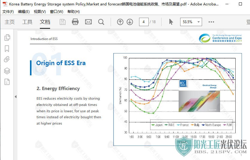 Korea Battery Energy Storage system Policy,Market and forecastشϵͳ.png