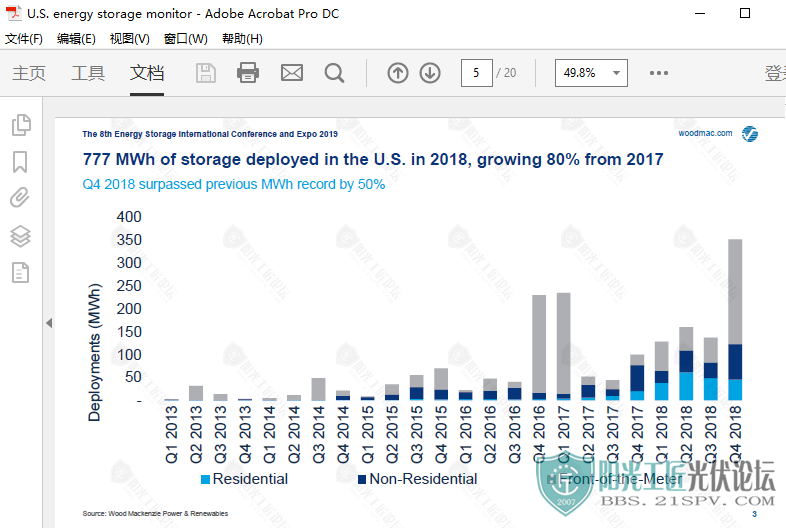 A Look into the U.S. Storage Market洢гչ3.png