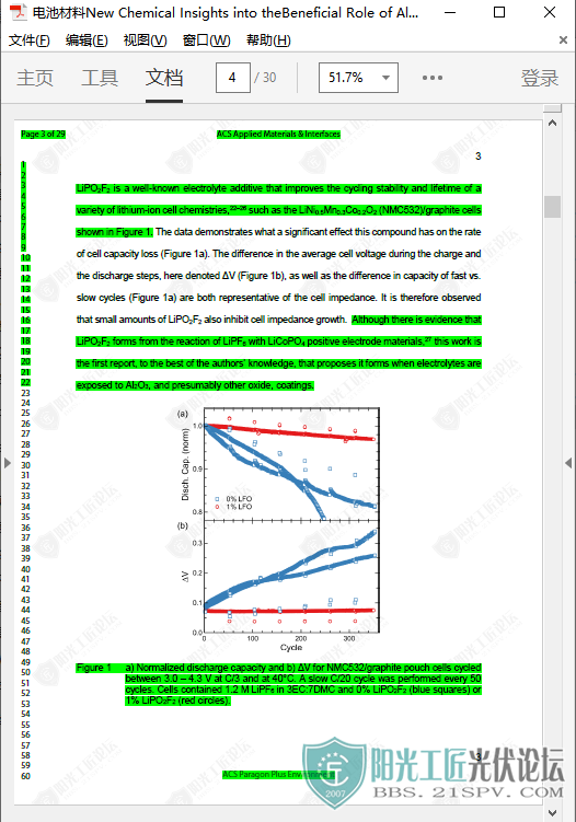 4زNew Chemical Insights into theBeneficial Role of Al2O3 Cathode Coatings.png