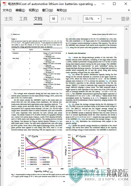 3زCost of automotive lithium-ion batteries operating at high upper cutoff.png