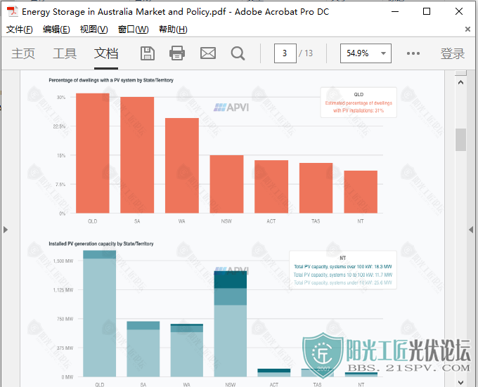 3Energy Storage in Australia Market and Policy.png