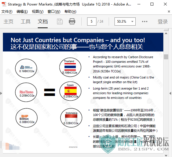 4Changing markets and innovating power use.png