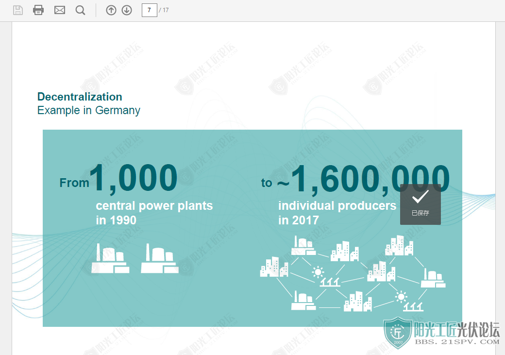 Electrical Grids of the Future and the Role of Energy Storage(δ봢ԭ4.png