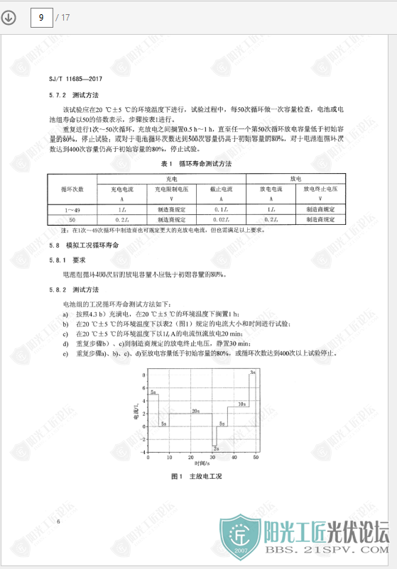 SJMT 11685-2017 ƽ⳵ӵغ͵淶5.png