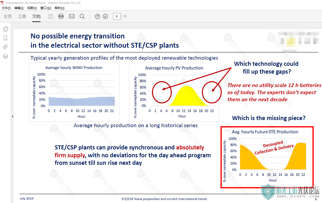 STE CSPֵź͵ǰƣSTE CSP Value Proposition and current internati.png