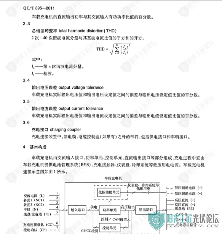 QCT 895-2011 綯ôʽس2.png