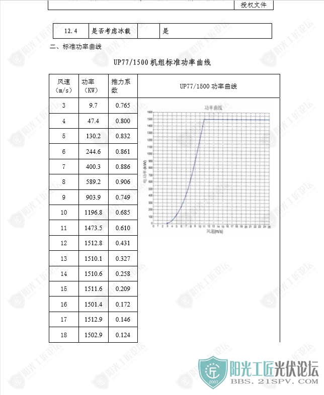 UP77-1500__IIA 弼2.png