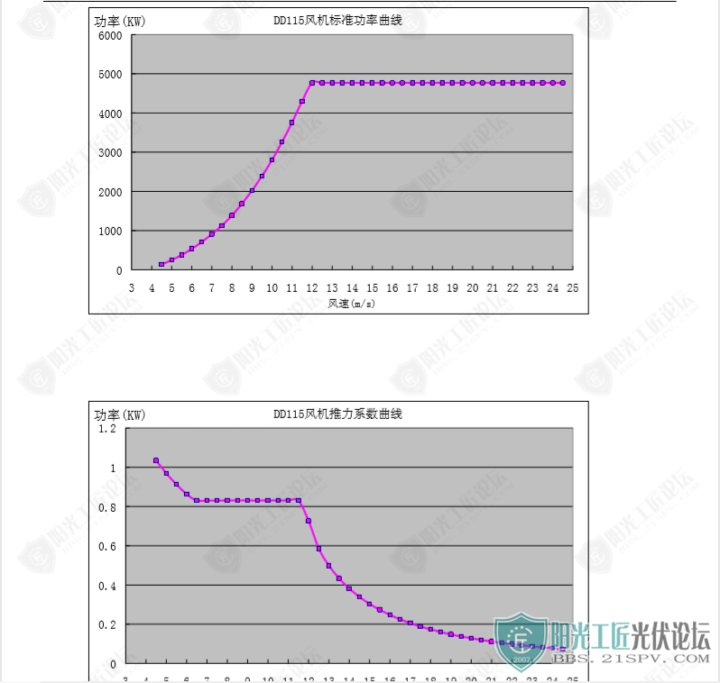 XE115-5MWϷ淶2.png