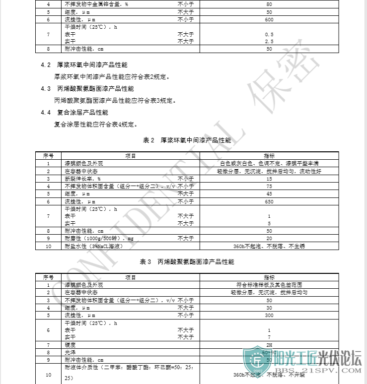 QGW 2CG.5-2011 ϵзý-A02.png