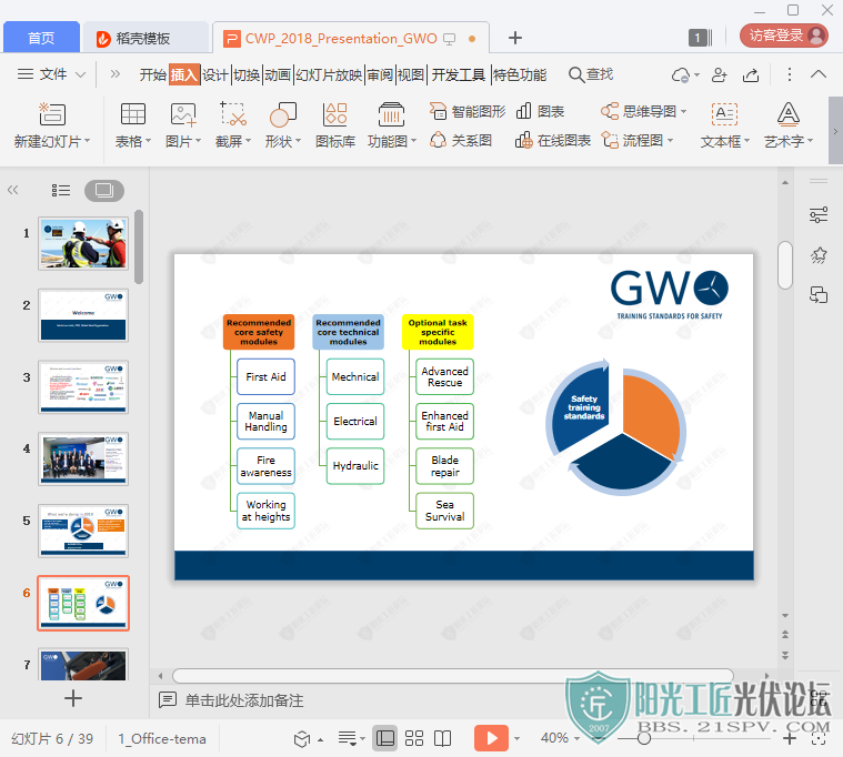 4CWP_2018_Presentation_GWO.png