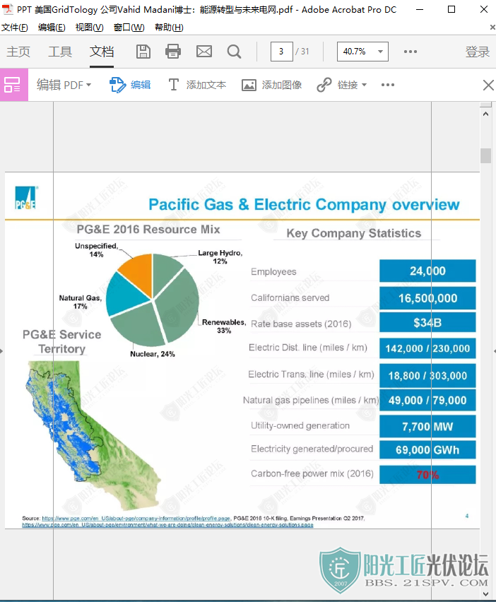 PPT GridTology ˾Vahid MadaniʿԴתδ3.png