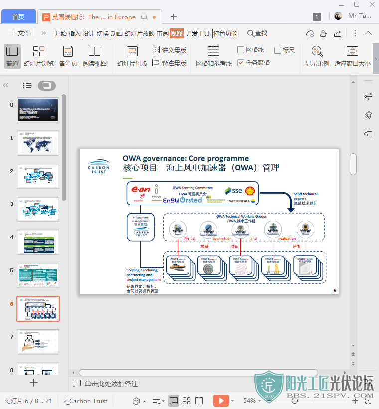 Ӣ̼УThe Role of Research and Development in Offshore Wind in Europe 3.png