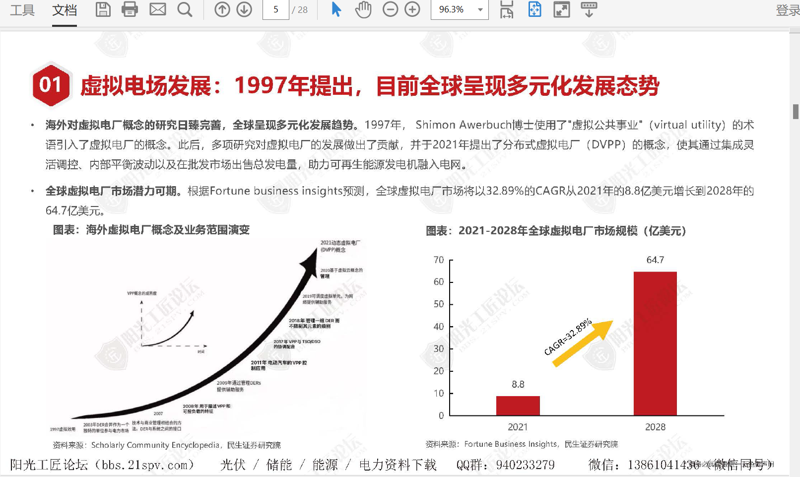 2023糧չ׶μҵģʽ