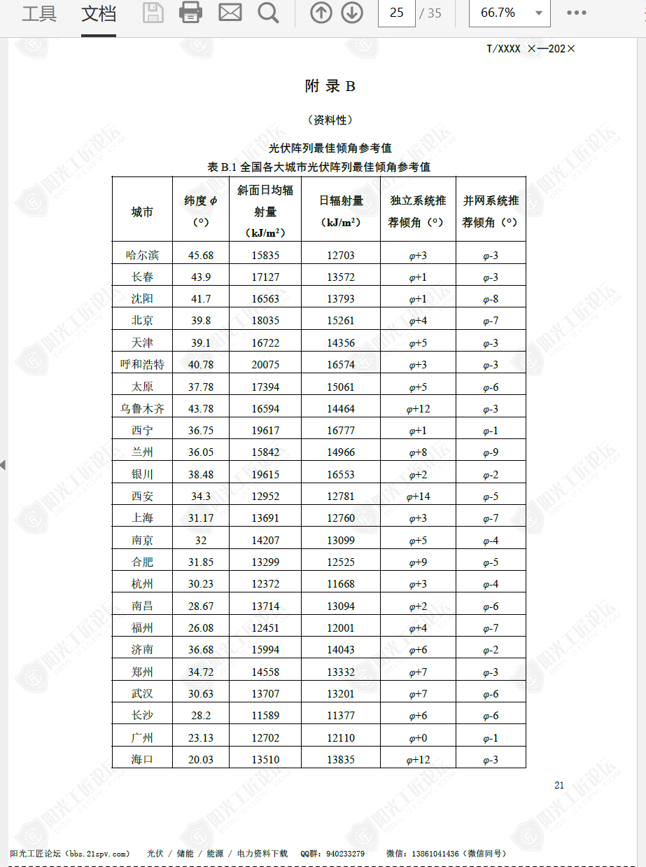 лùⴢһ廯ϵͳƹ淶--20240816