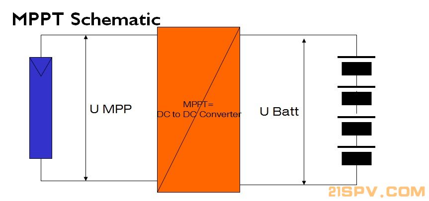MPPT schematic.jpg