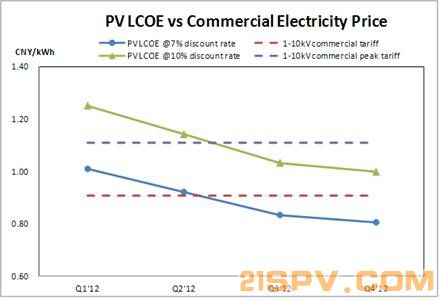 1210electricity_ price.jpg