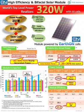 120622_EarthON_Module_Flyer.jpg