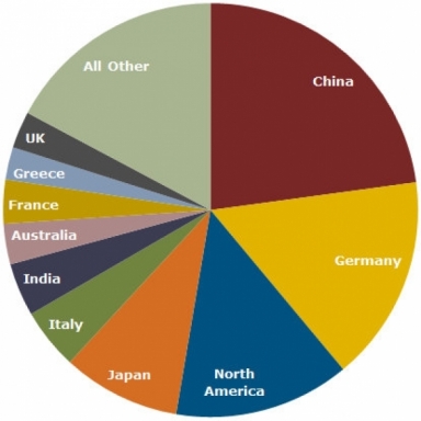 Solarbuzz_Geographic_2013_-0x600-0x600.JPG