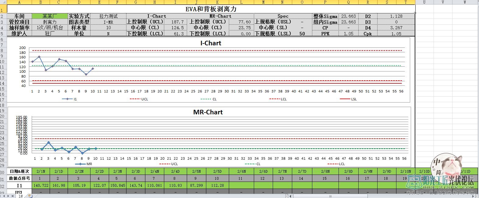  EVATPTSPC