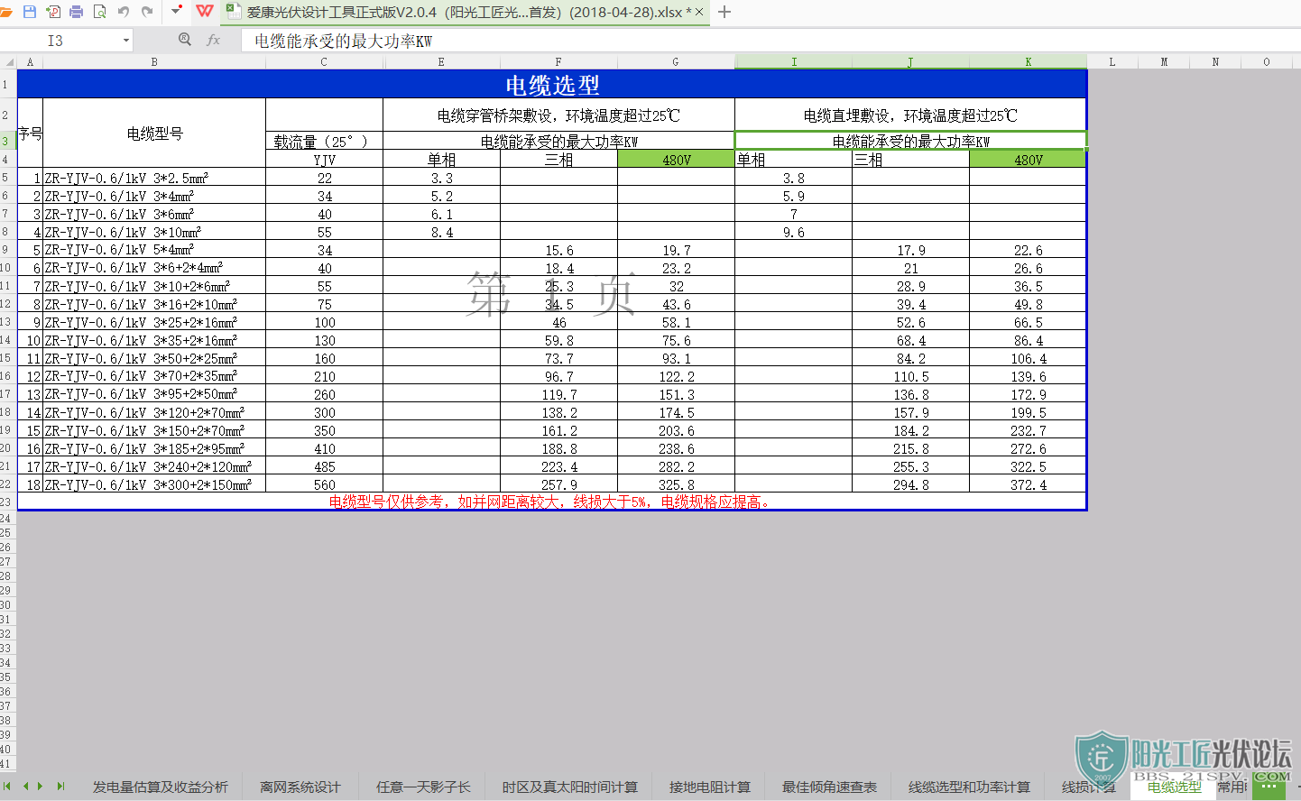 ƹʽV2.0.4⹤̳׷2018-04-28